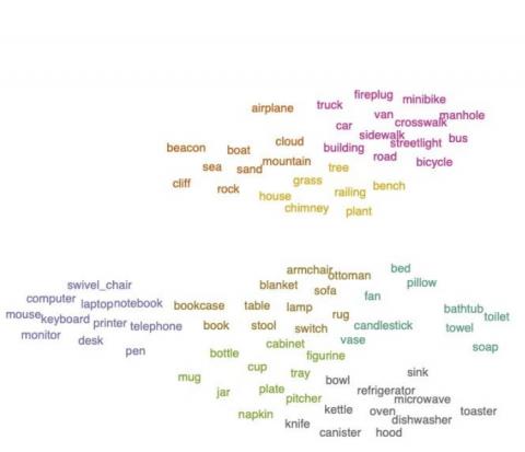  Visuel Nature Communications